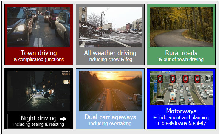 Pass Plus Great Yarmouth